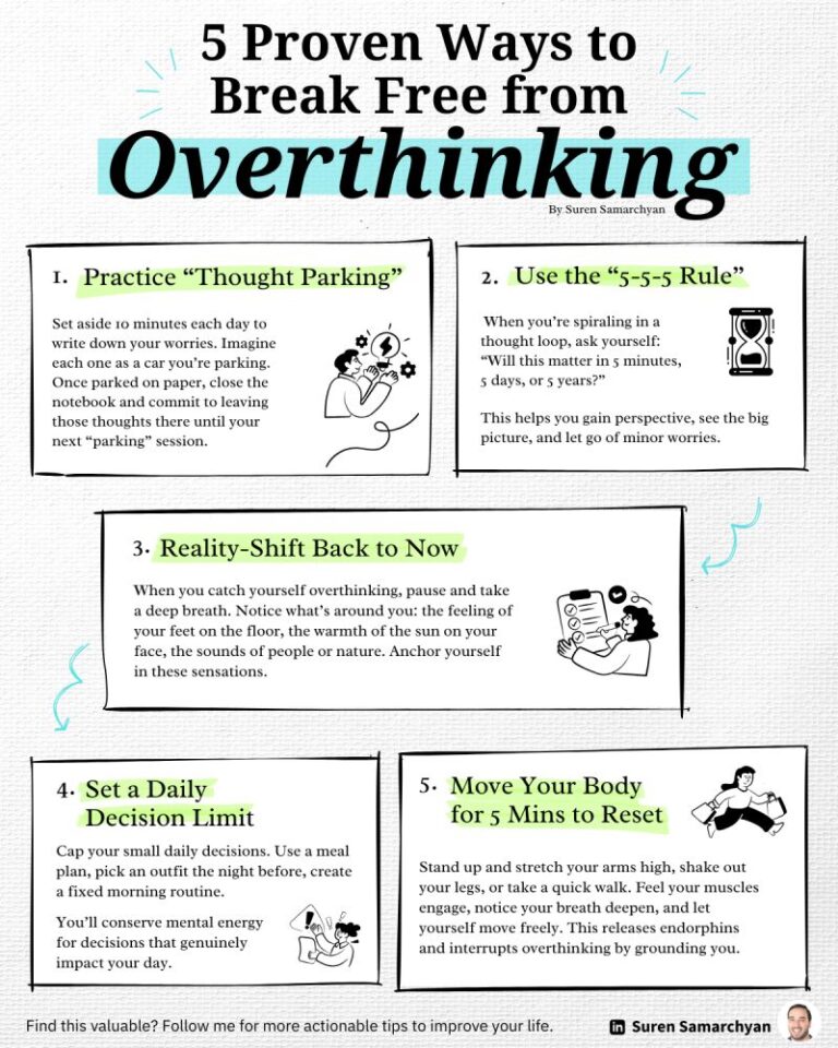 5 Cara Membantu Siswa Mengubah Pola Pikir Mereka